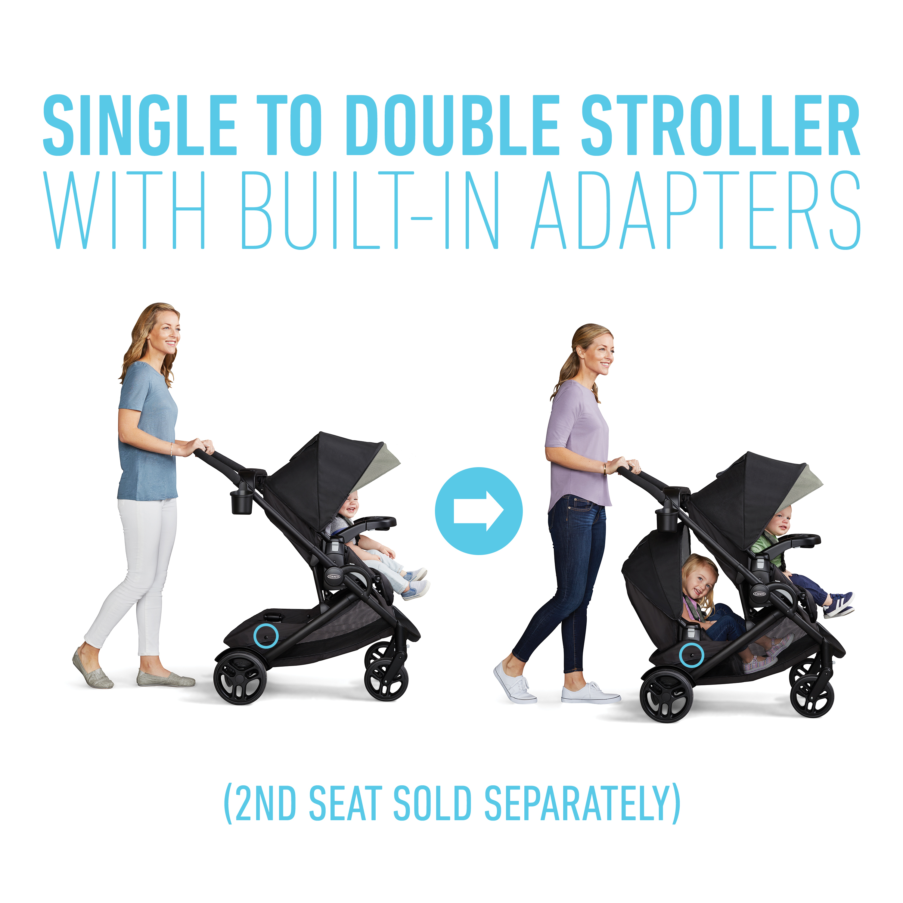 modes2grow stroller