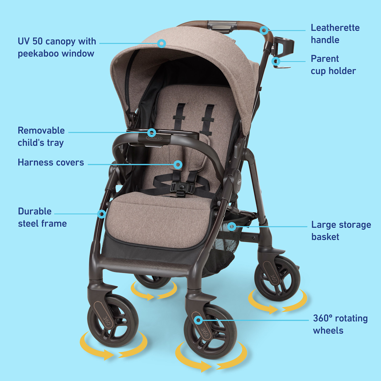 Graco Merge Travel System - Sable.