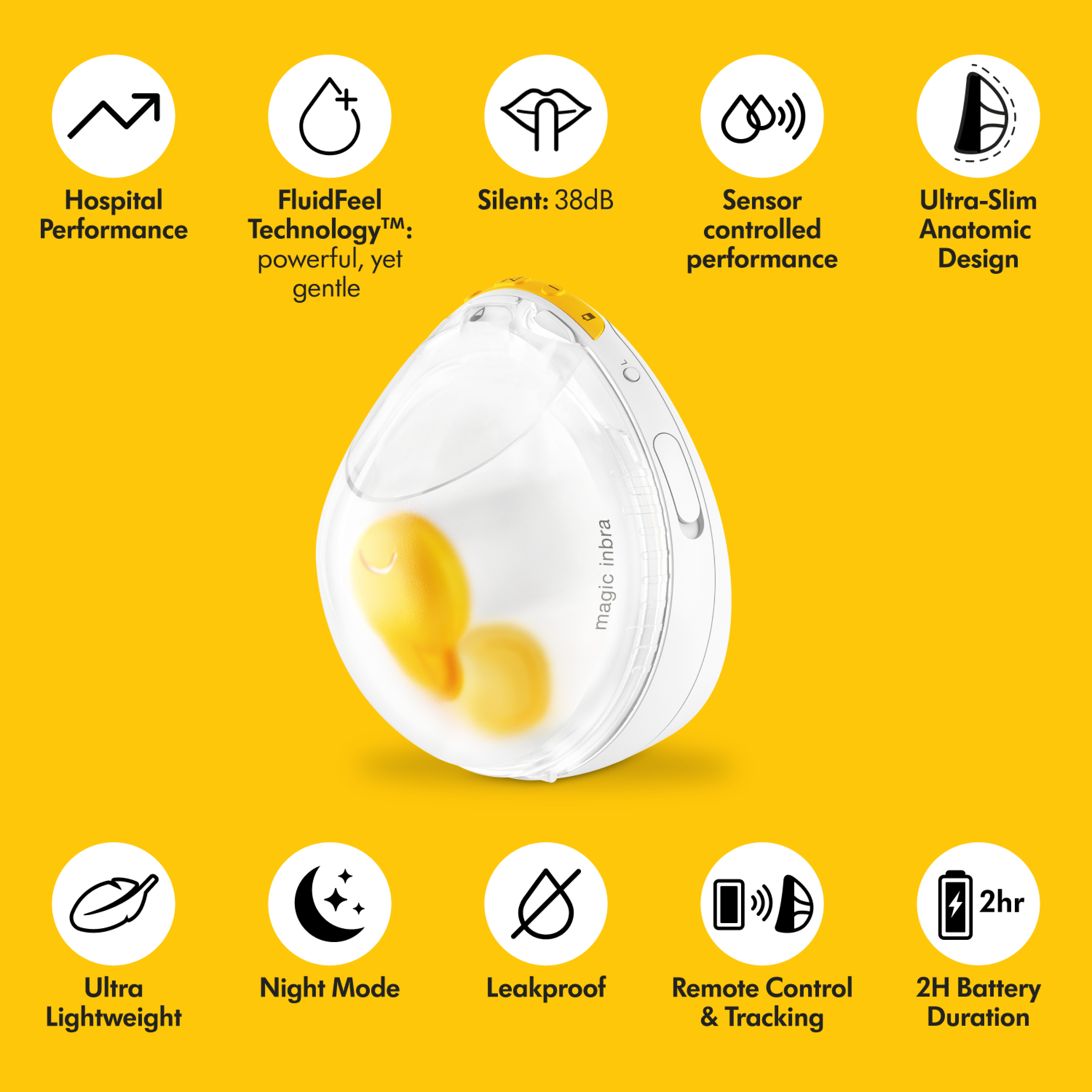 Medela Magic InBra Wearable Double Electric Breast Pump.