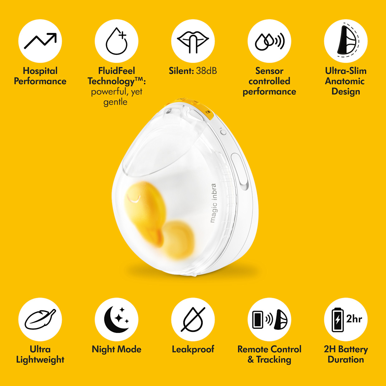 Medela Magic InBra Wearable Double Electric Breast Pump - Yellow.