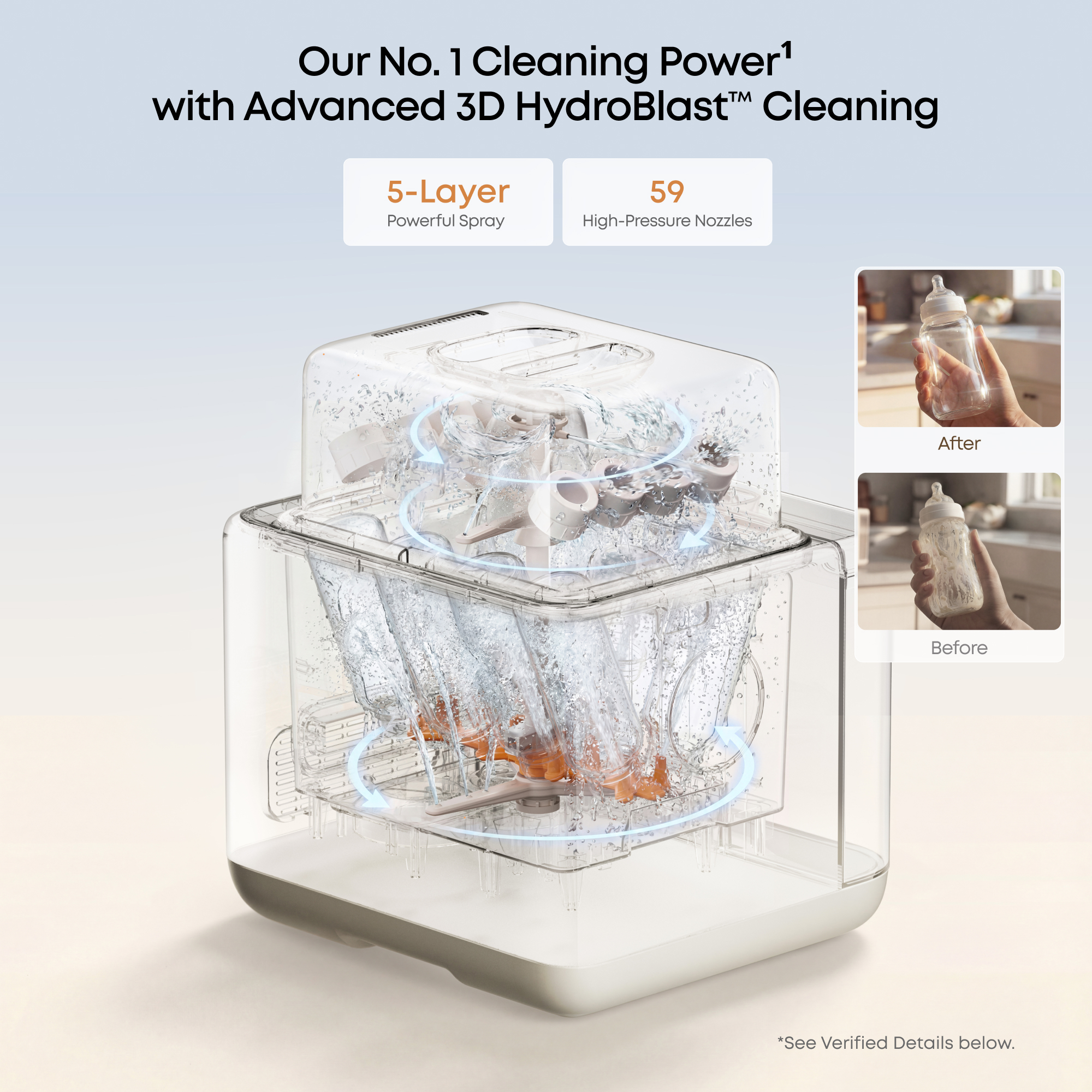 eufy S1 Bottle Washer.