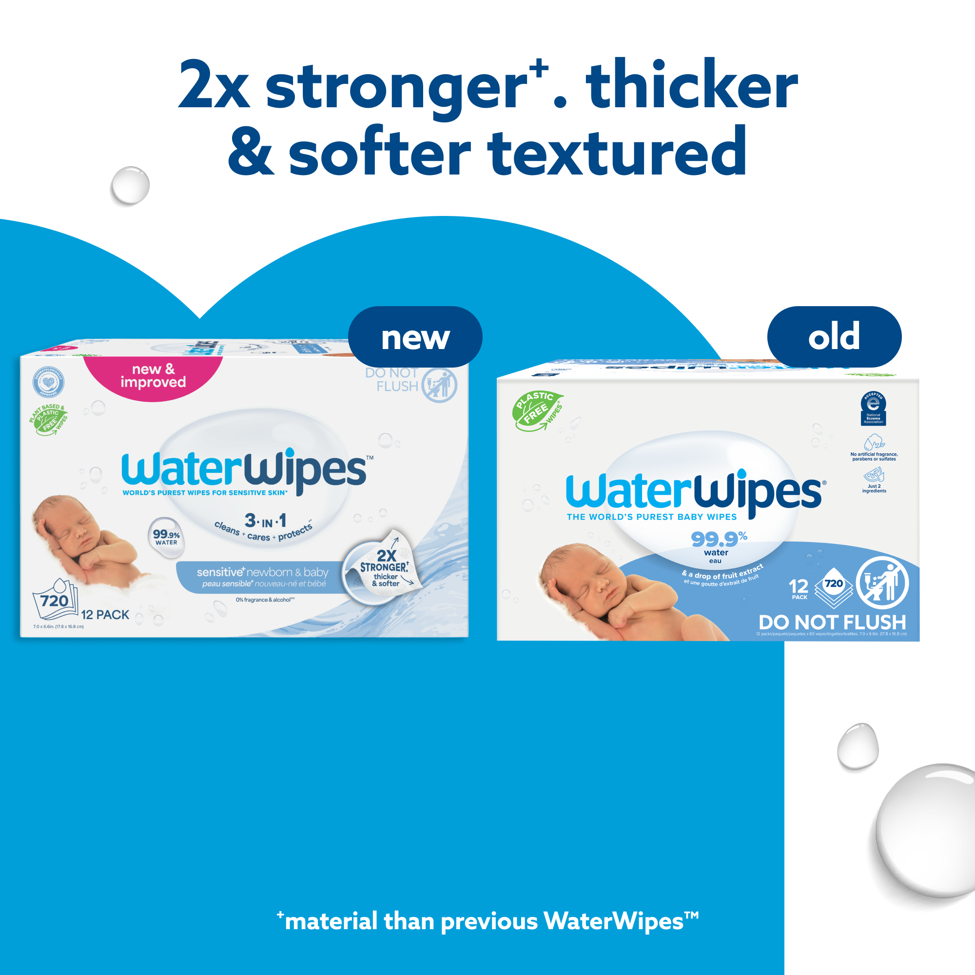 WaterWipes Sensitive+ Newborn & Baby Wipes - Unscented, 720.