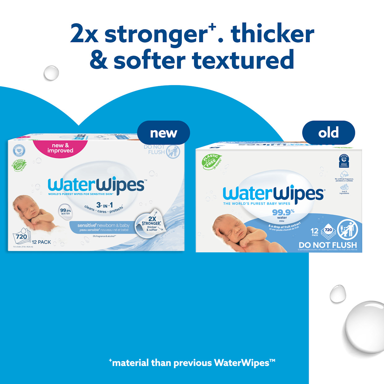 WaterWipes Sensitive+ Newborn & Baby Wipes - Unscented, 720.