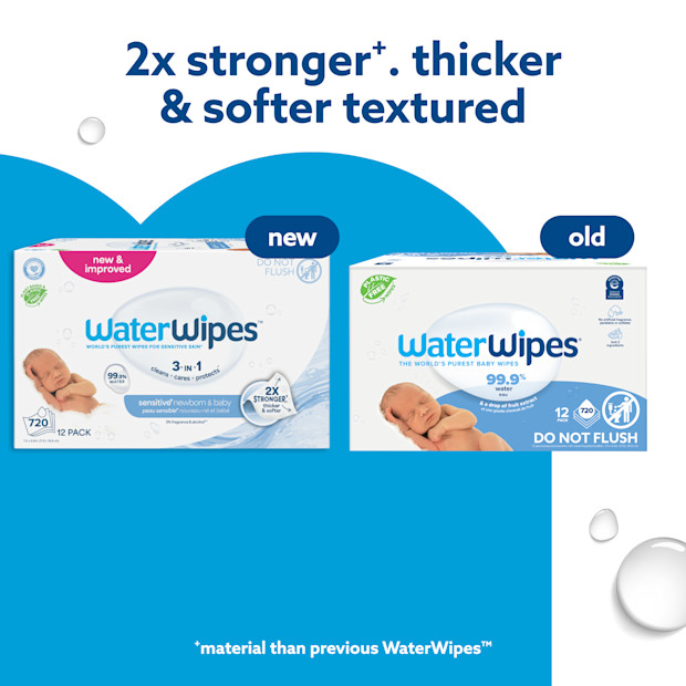 WaterWipes Sensitive+ Newborn & Baby Wipes.