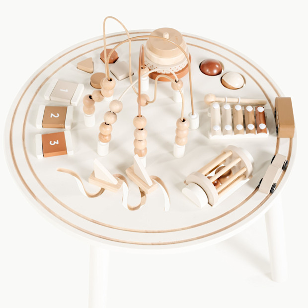 Gathre Activity Table.