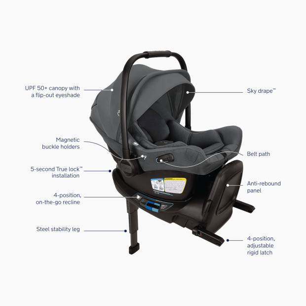 Nuna PIPA aire rx Infant Car Seat - Ocean.