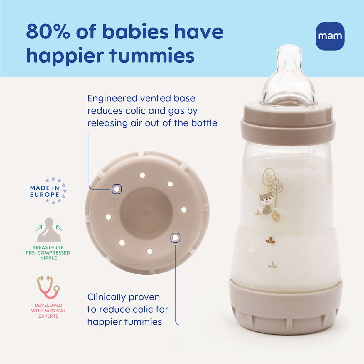 MAM Newborn Essentials Baby Essentials Gift Set.