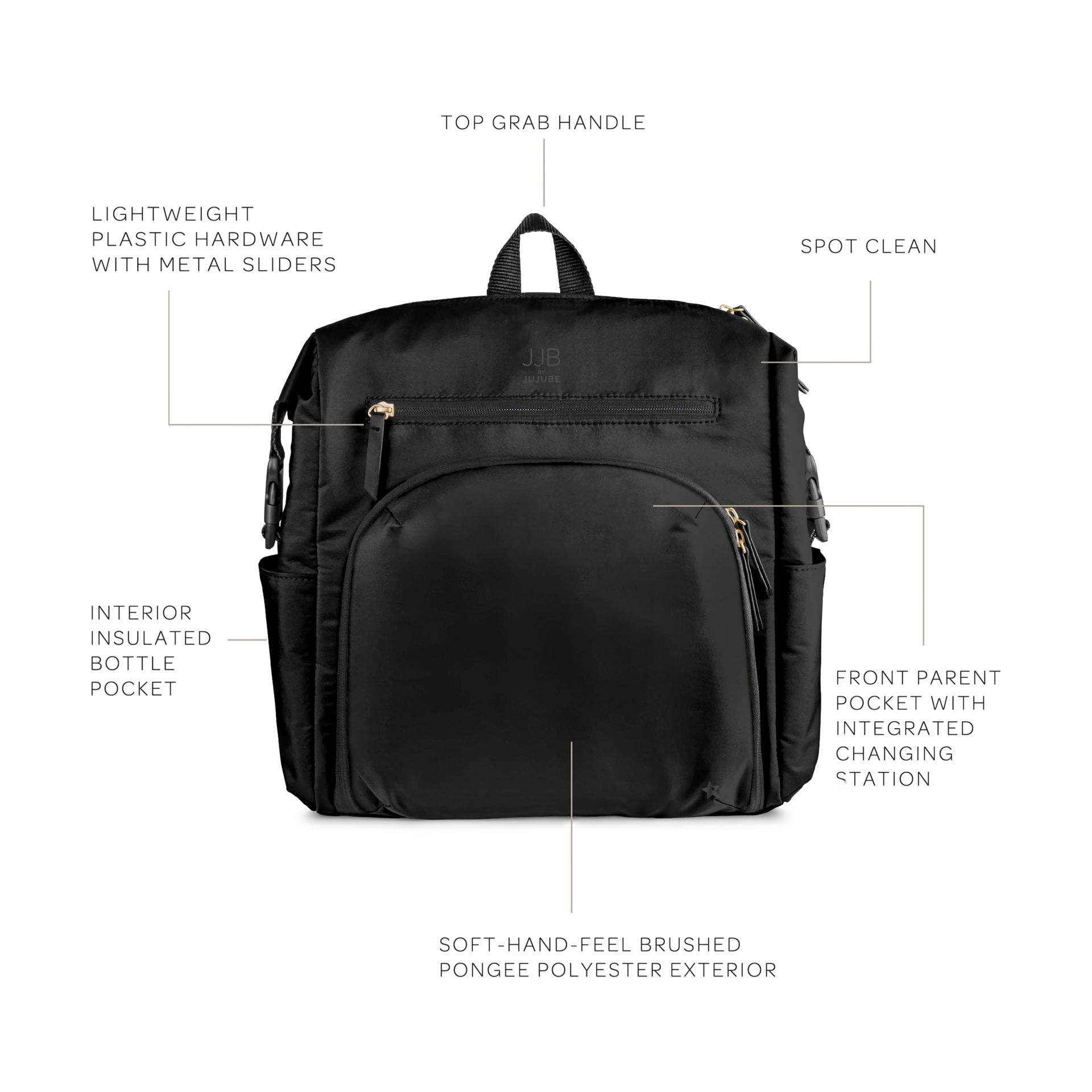 JUJUBE The Modern Diaper Backpack - Black.