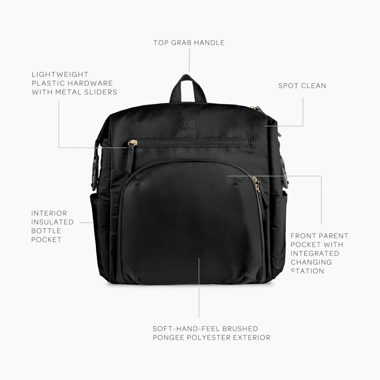 JUJUBE The Modern Diaper Backpack - Black.