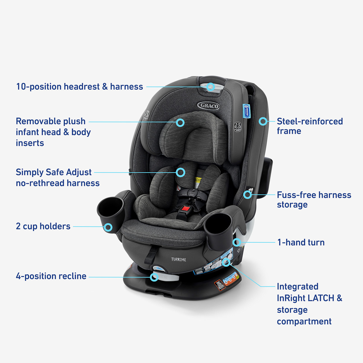 Graco Turn2Me 3-in-1 Car Seat - Manchester.