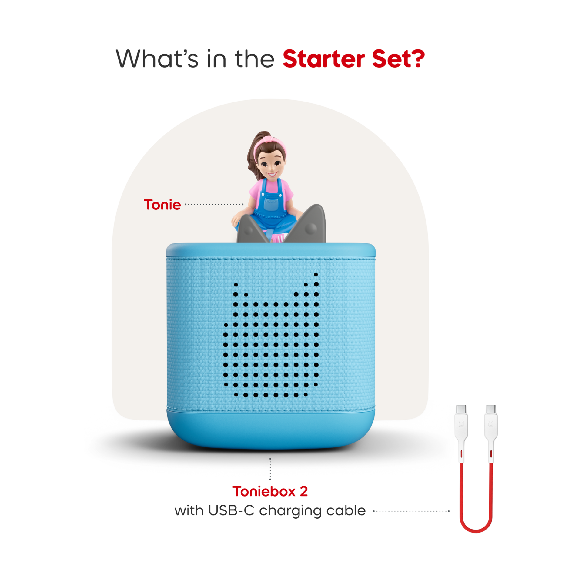 tonies My First Tonies Starter Kit.