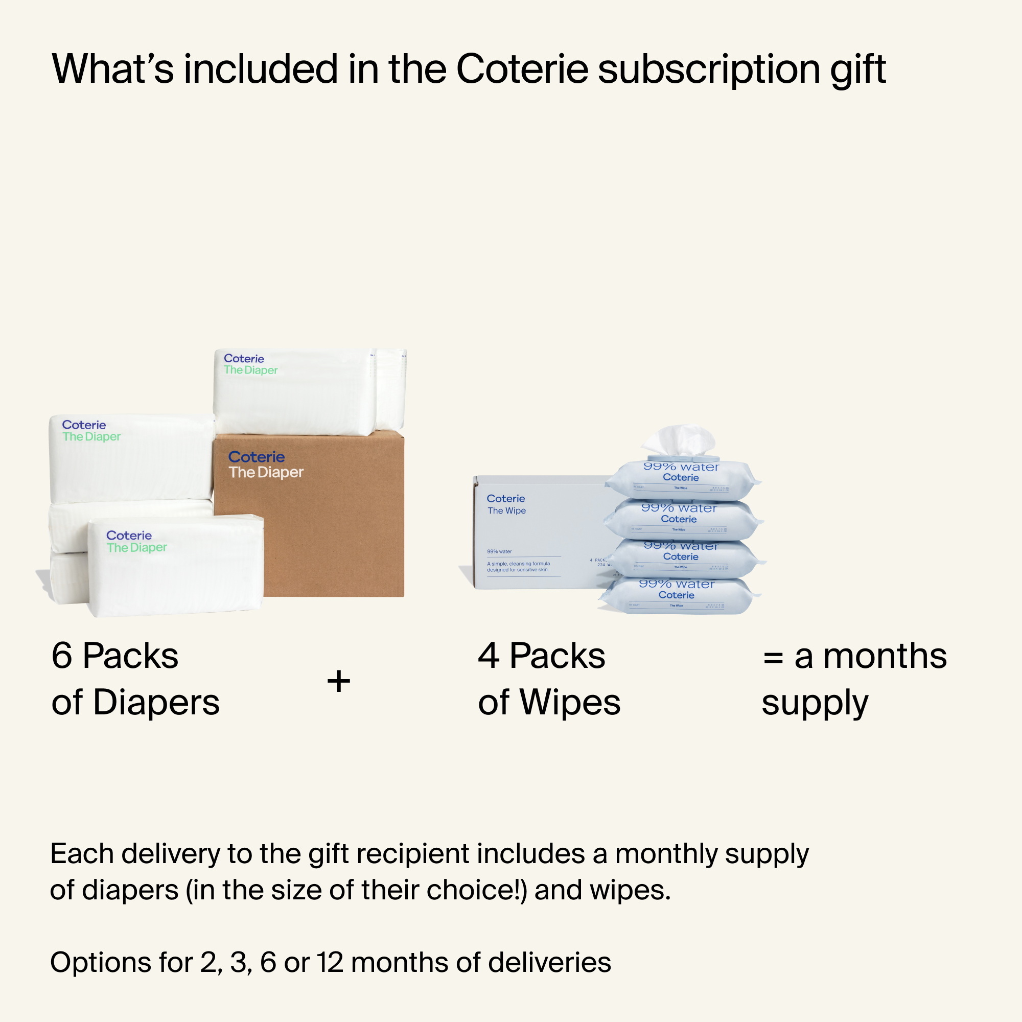 Coterie Diapers & Wipes Gift Subscription.