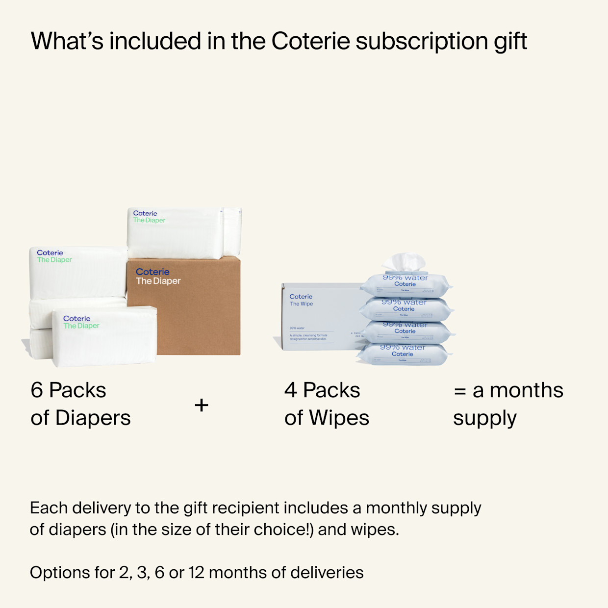 Coterie Diapers & Wipes Gift Subscription - 3 Months.