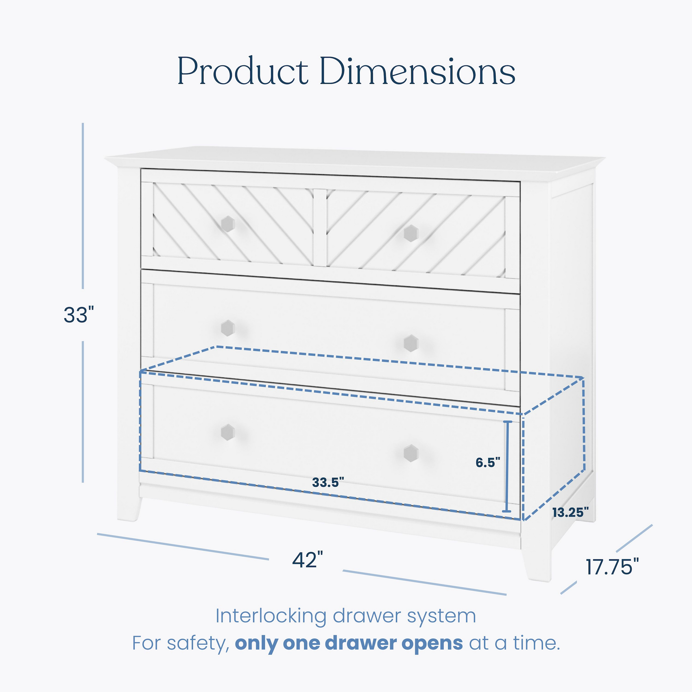 Child Craft Atwood 3-Drawer Dresser - Matte White.