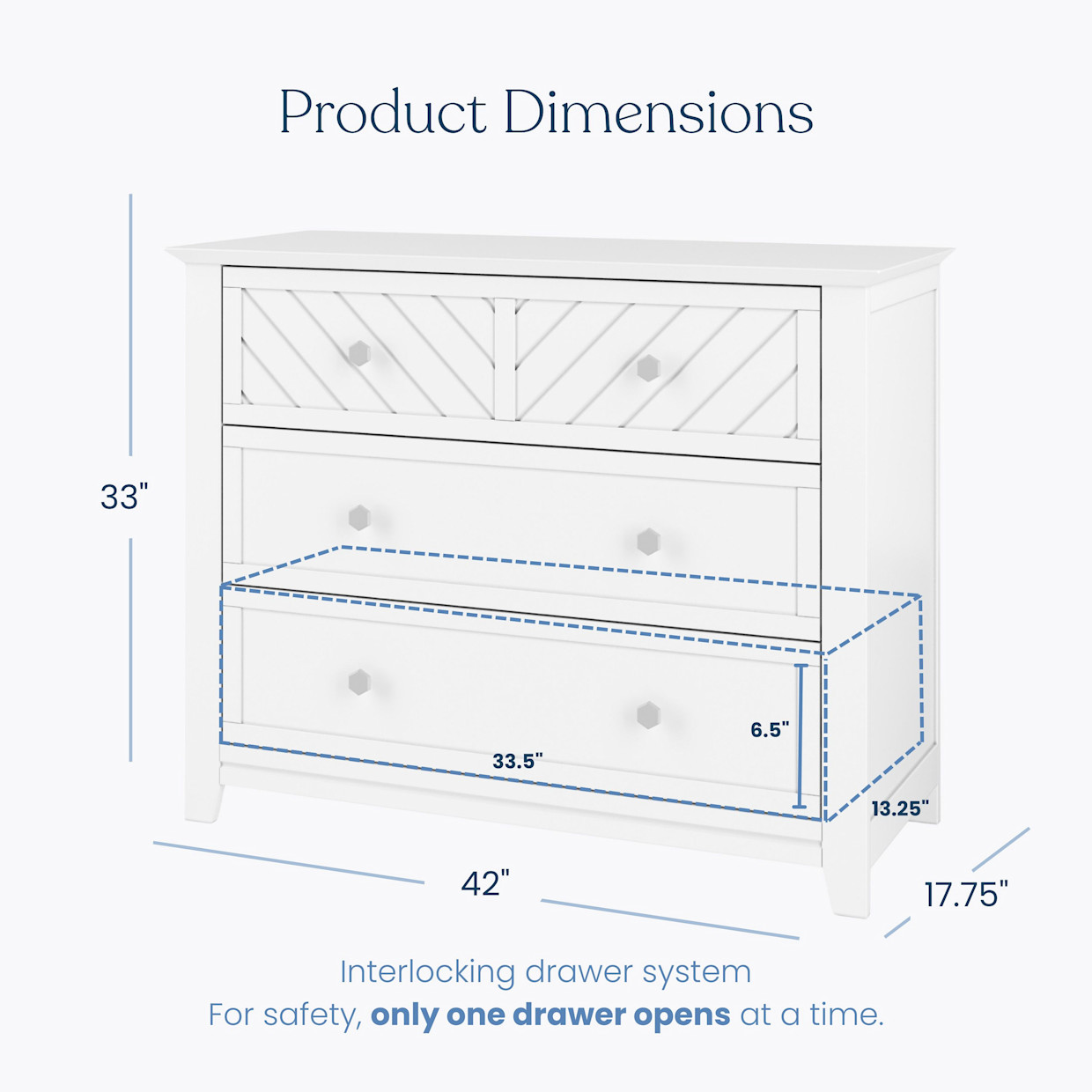 Child Craft Atwood 3-Drawer Dresser - Matte White.