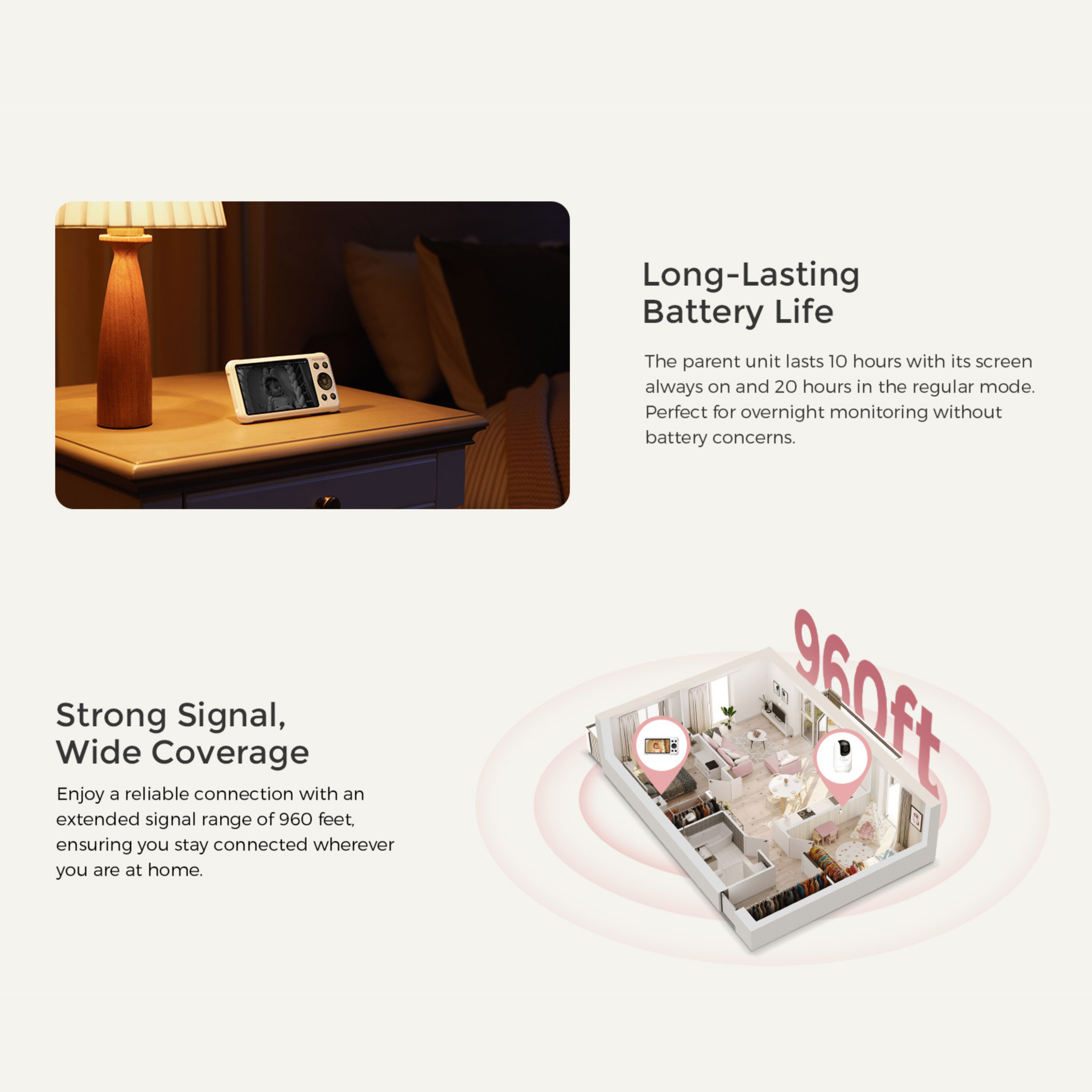 Momcozy Smart WiFi Baby Monitor with Camera, 5" 1080P Screen with Wall Mount.