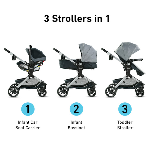 Graco Modes Nest Travel System Babylist - Graco Snugride 35 Infant Car Seat Travel System Graco Modes Nest Travel System Babylist - Graco Snugride 35 Infant Car Seat Travel System