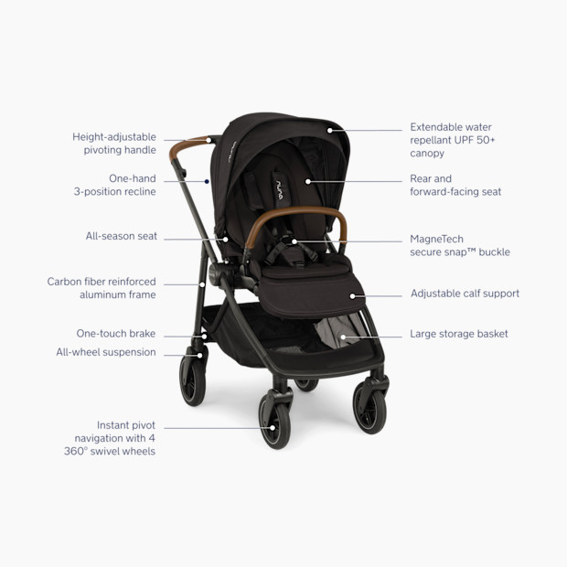 Nuna SWIV Stroller.