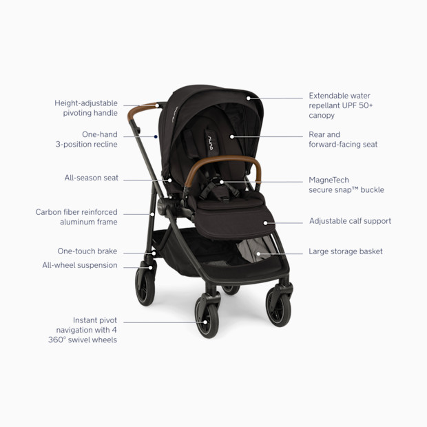 Nuna SWIV Stroller.