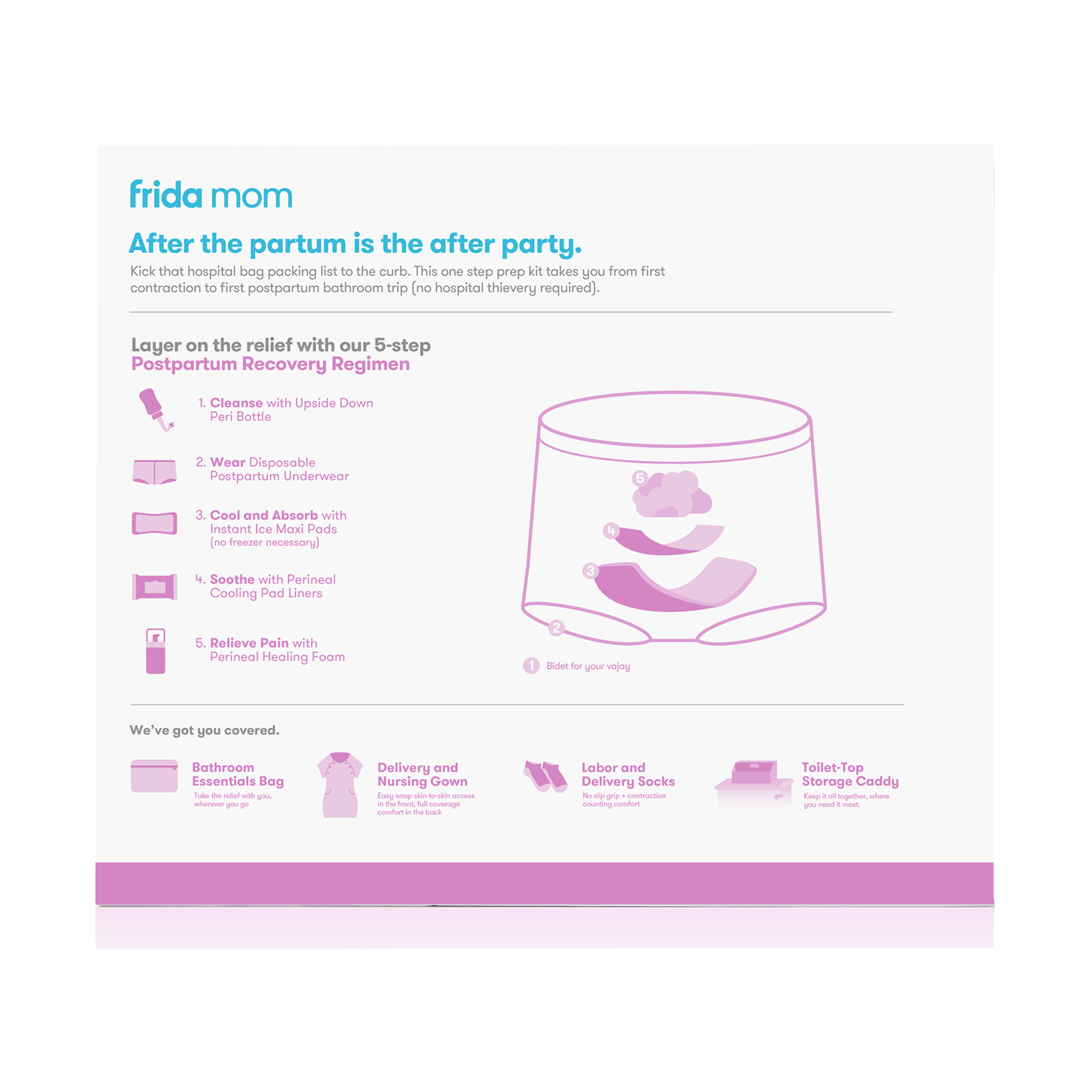 mother essentials after delivery