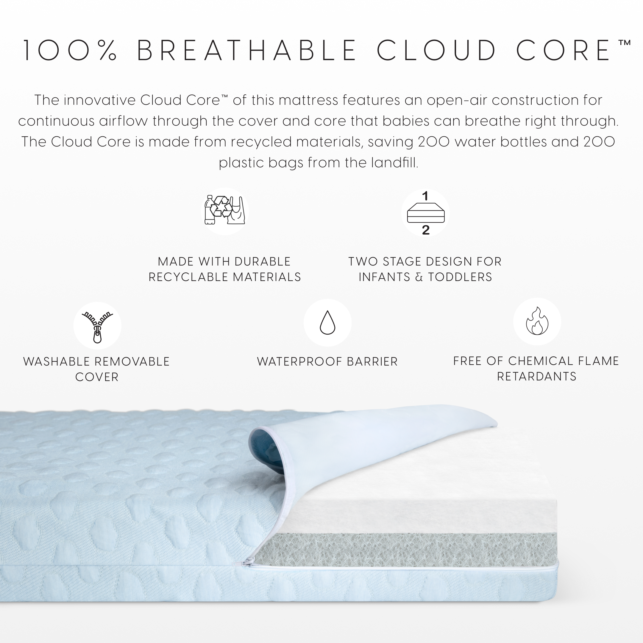 Bellini Breathable Essential Crib Mattress - Blue.