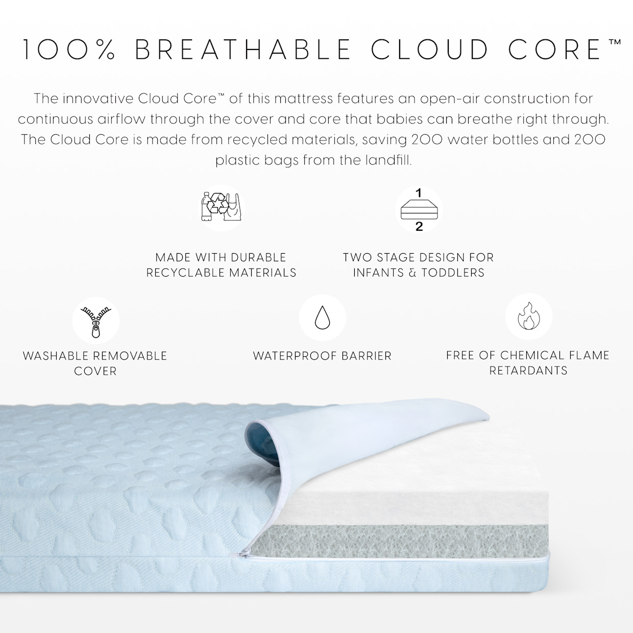 Bellini Breathable Essential Crib Mattress - Blue.