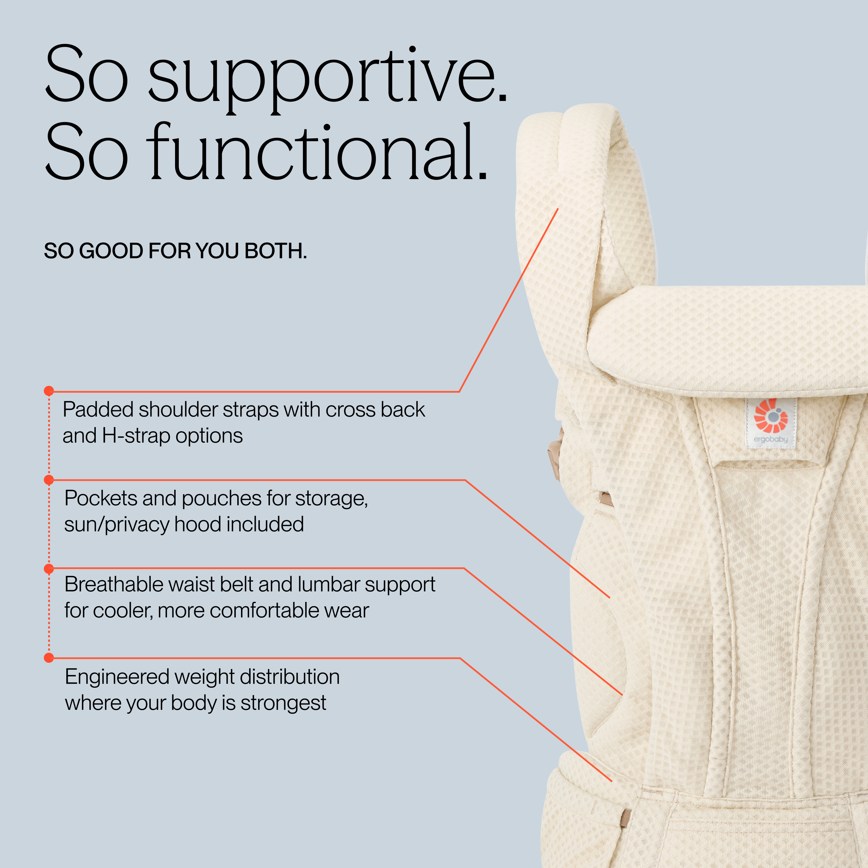 Product Image 4.