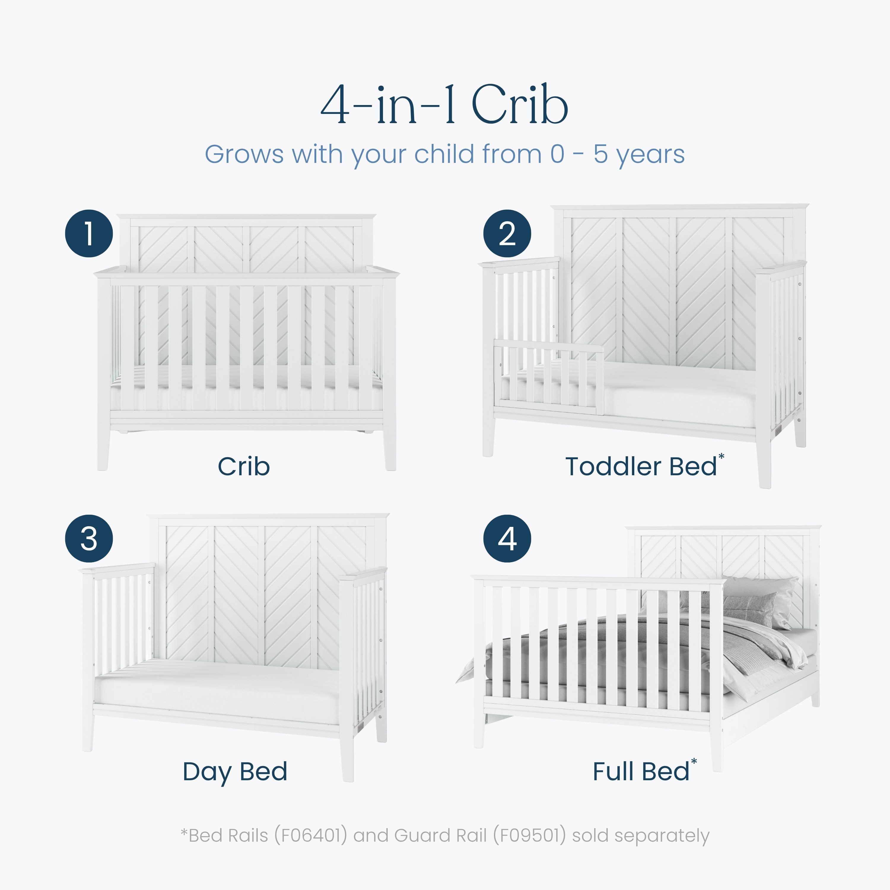 Infographic showing 4-in-1 crib configurations.