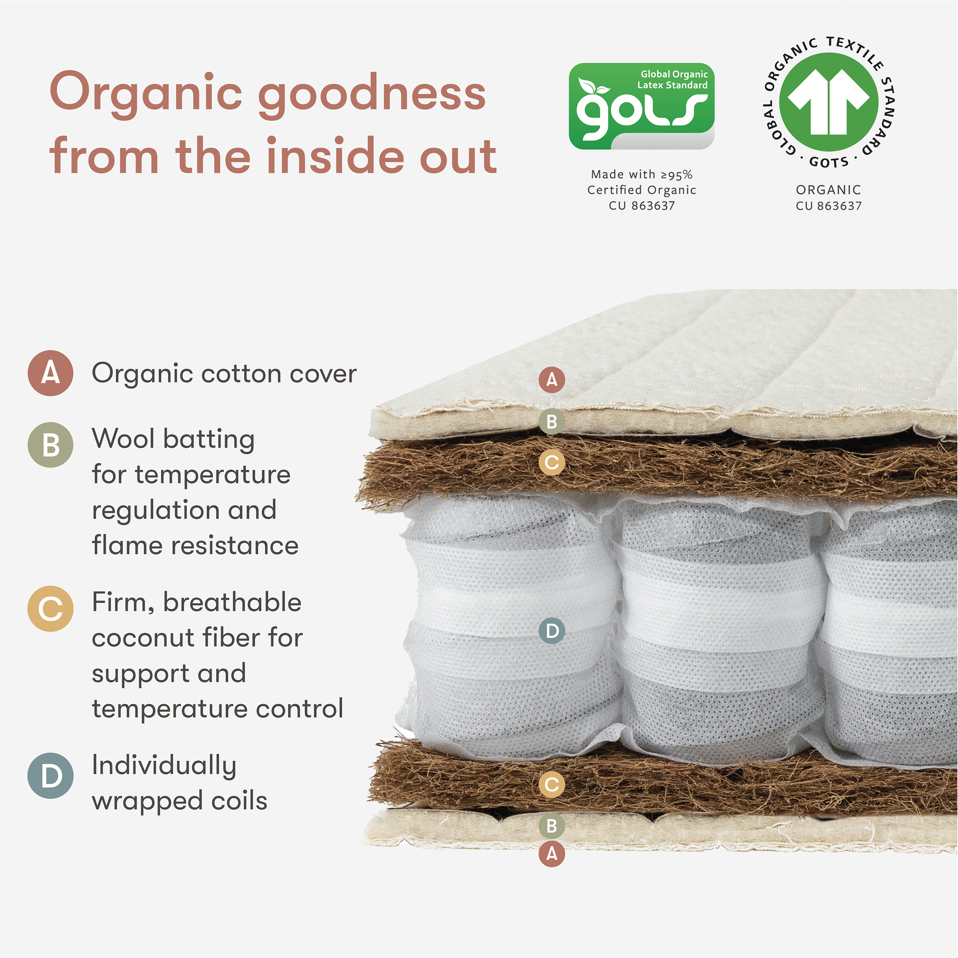 Product Image 5.
