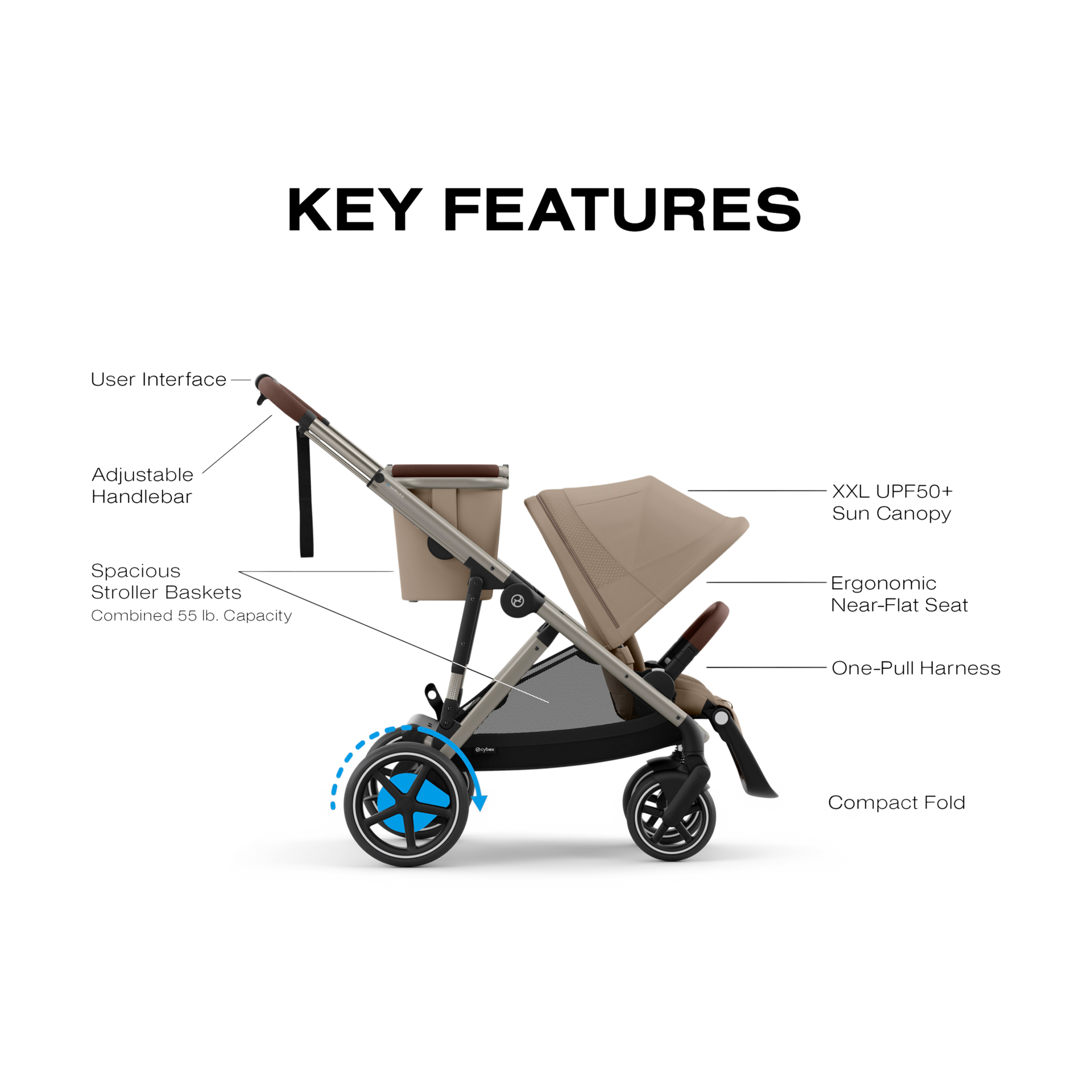 Cybex e-GAZELLE S Stroller + GAZELLE S Cot Bundle - Almond Beige.