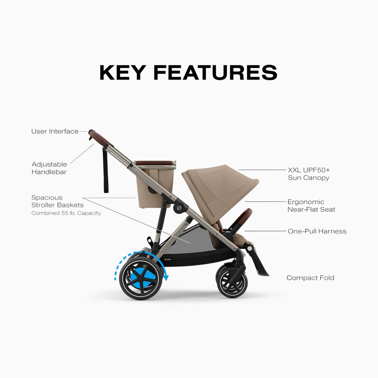 Cybex e-GAZELLE S Stroller + GAZELLE S Cot Bundle - Almond Beige.