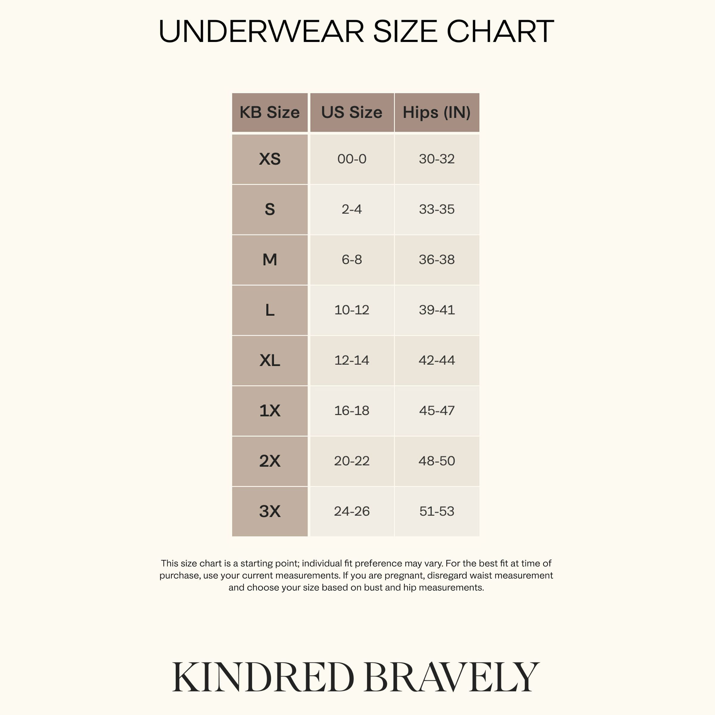 Kindred Bravely Under-the-Bump Maternity Bikini Underwear (5-Pack) - Pastels, 1X.