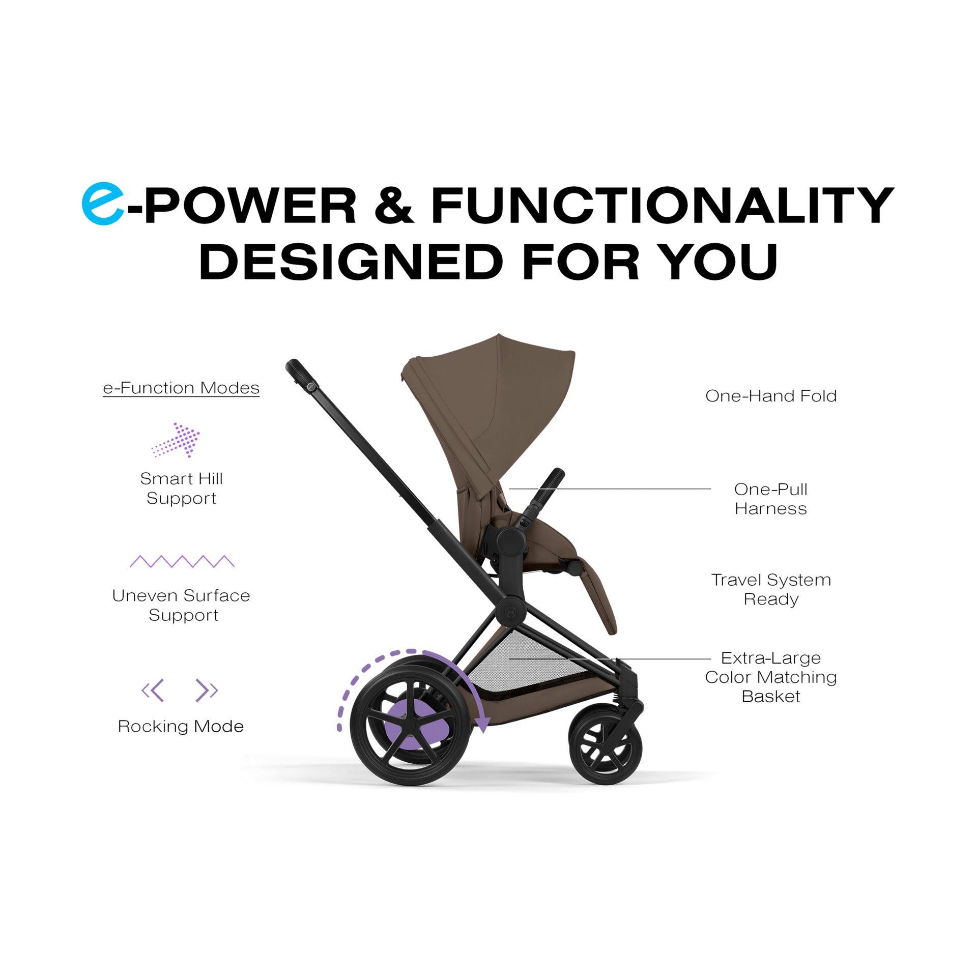 Cybex ePRIAM + CLOUD T + PRIAM Fold Lux Travel System - Coconut Brown.