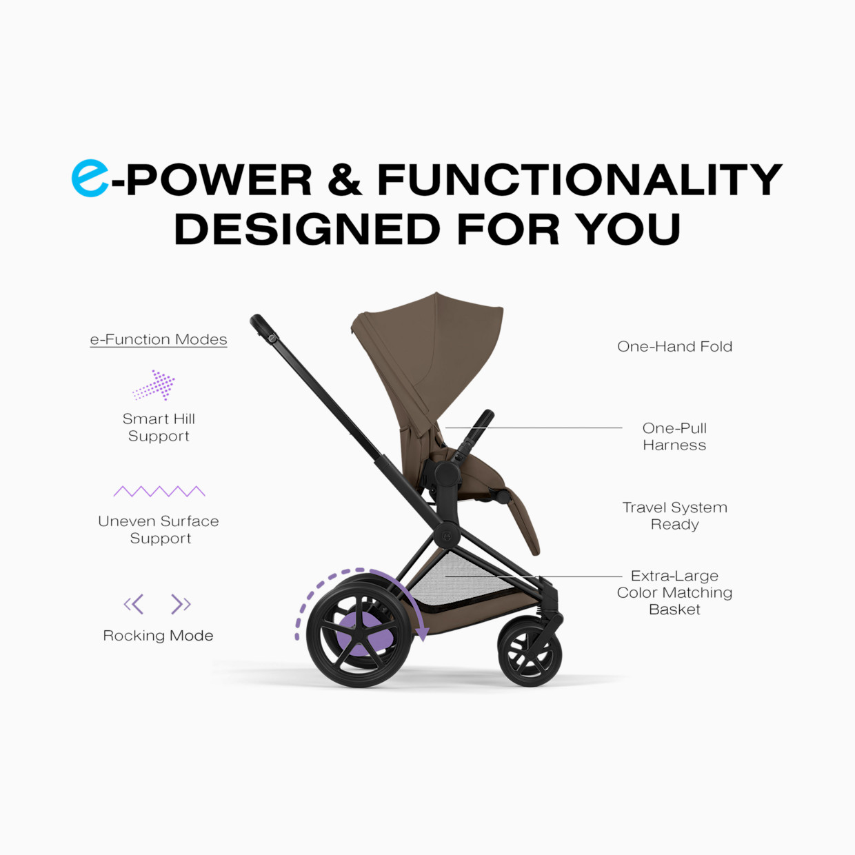 Cybex ePRIAM + CLOUD T + PRIAM Fold Lux Travel System - Coconut Brown.