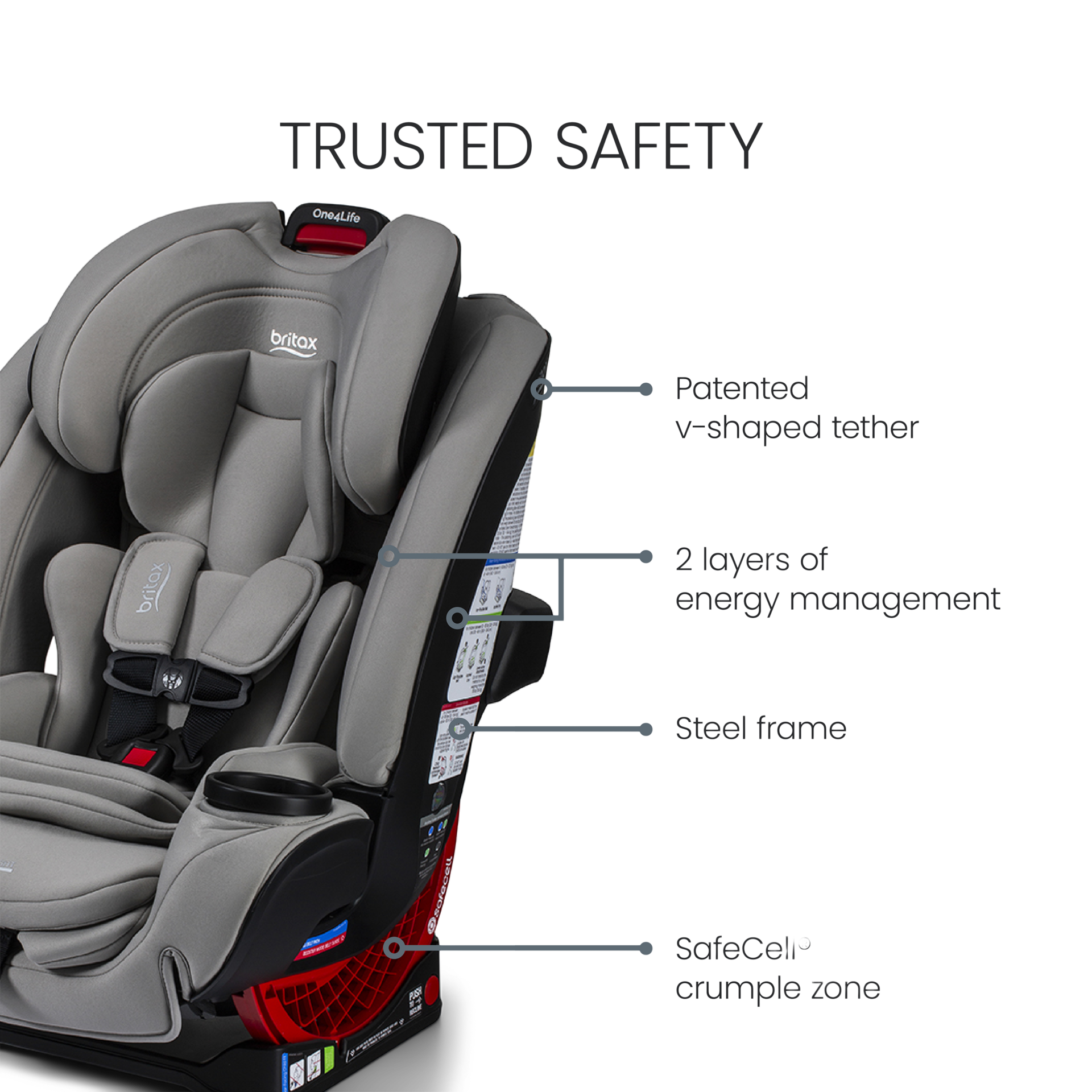 Product Image 5.