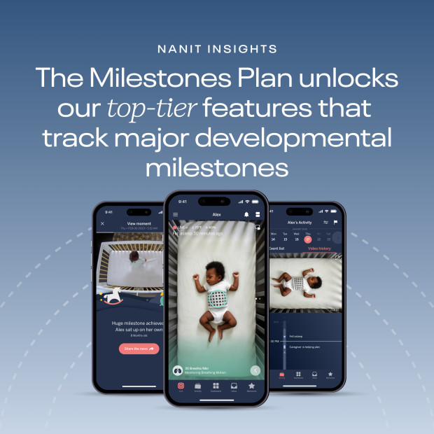 Nanit Nanit Insights - Milestones 1 Year Subscription.