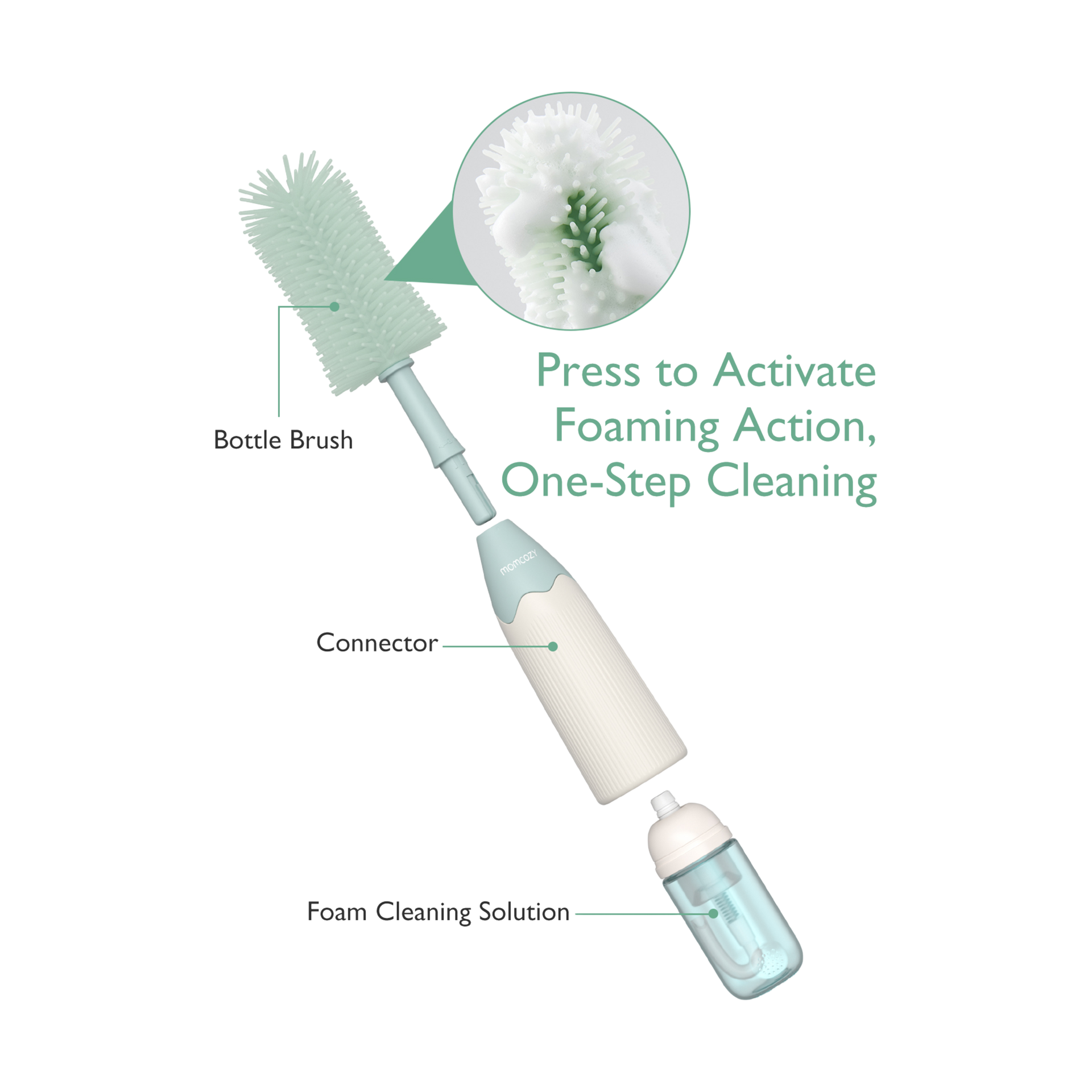 Momcozy Bottle Brush Kit with Push-Press Foam - Green.