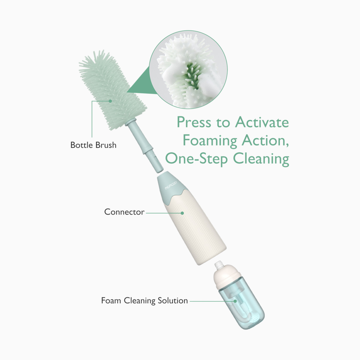 Momcozy Bottle Brush Kit with Push-Press Foam - Green.
