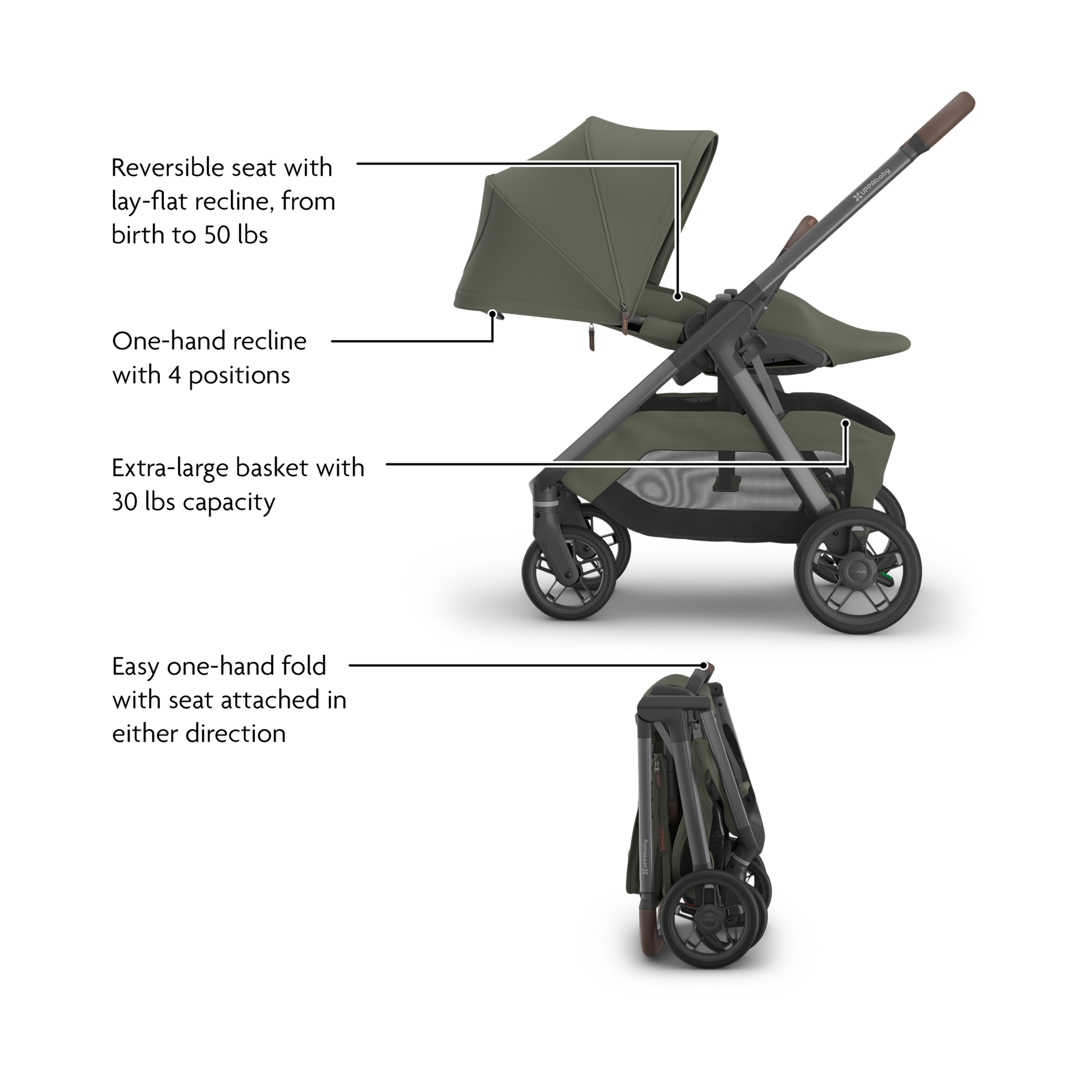 Product Image 7.