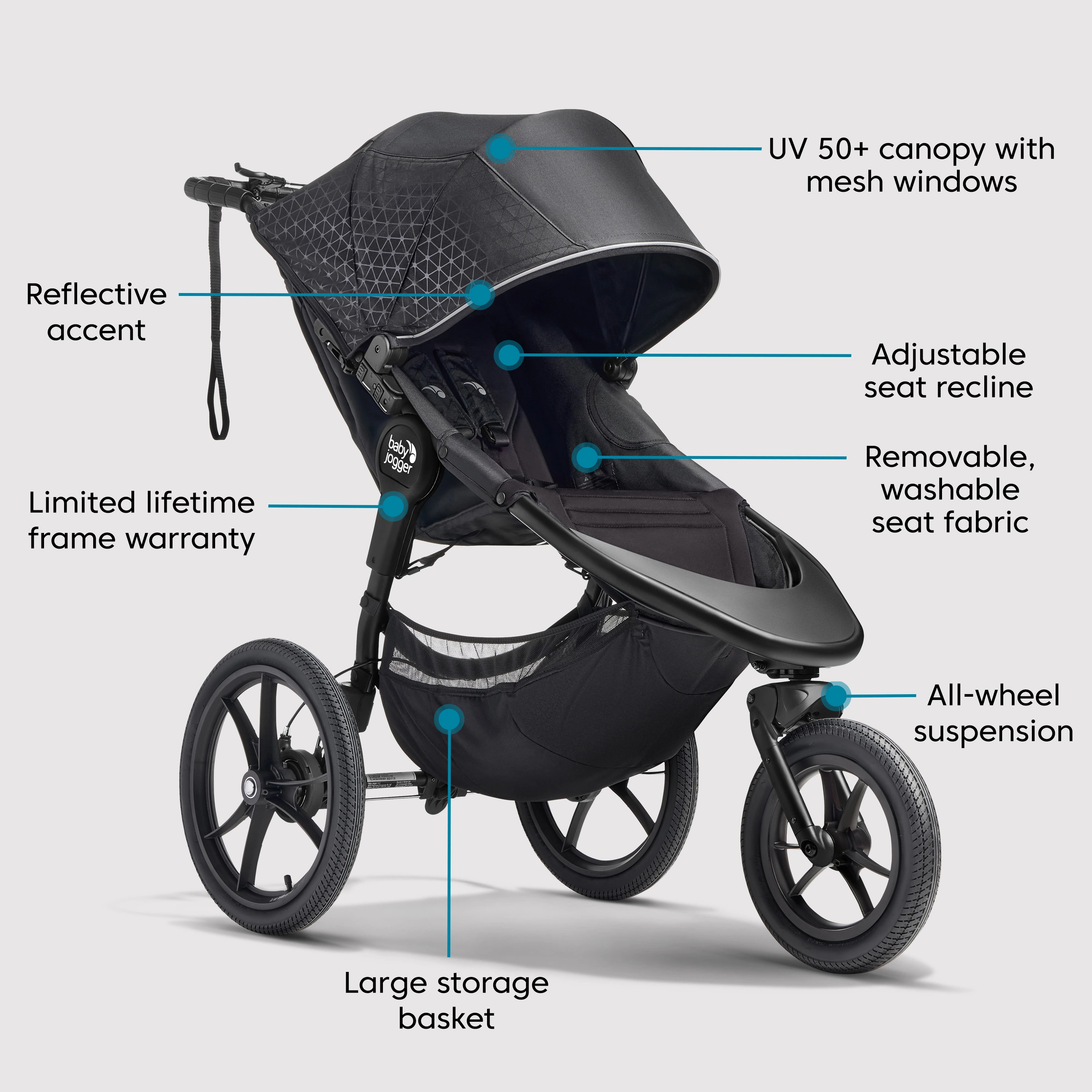 Baby Jogger Summit X3 Single Jogging Stroller.