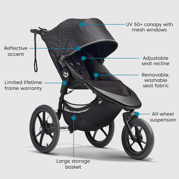 Summit X3 Single Jogging Stroller.