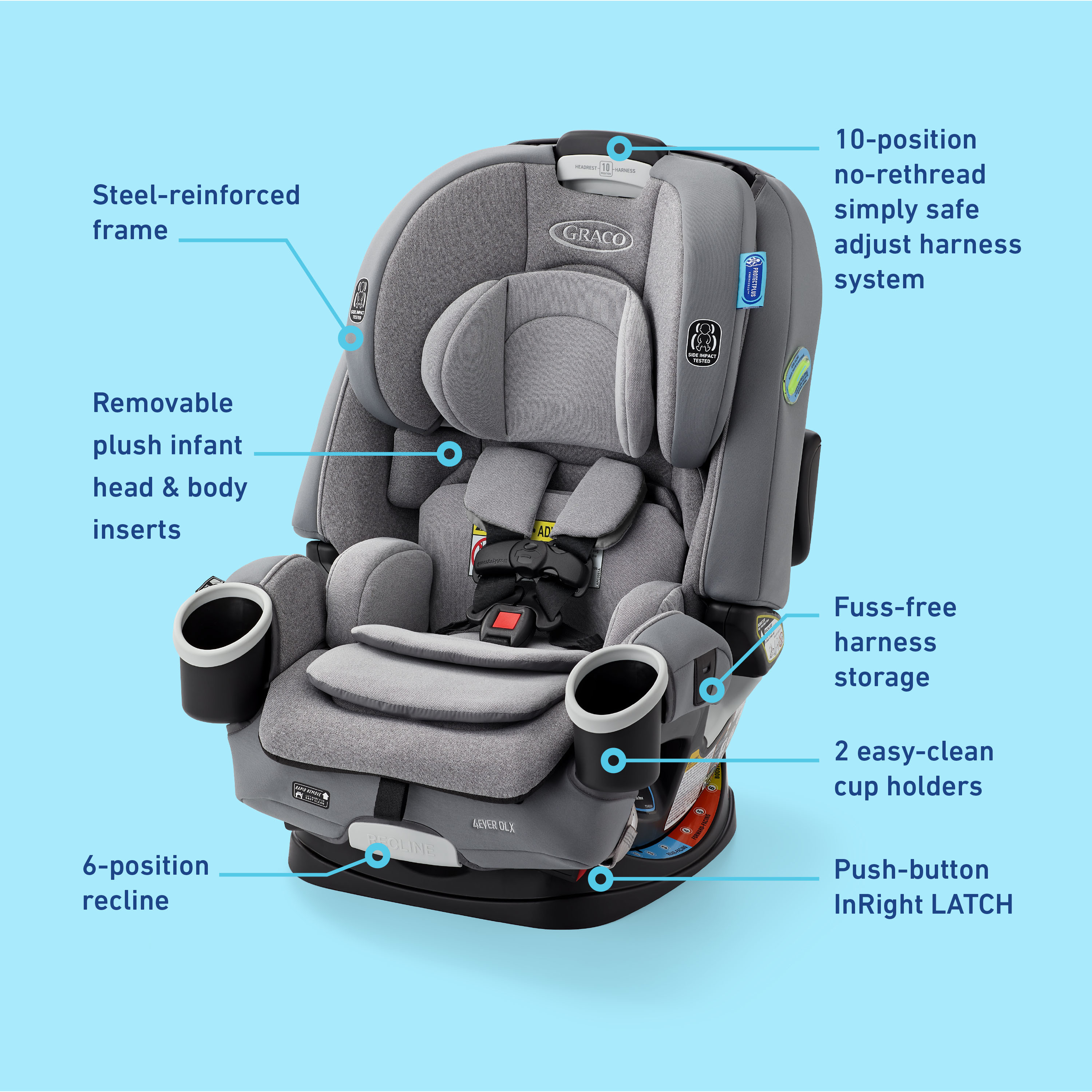 Graco 4Ever DLX 4-in-1 Car Seat - Charlie.