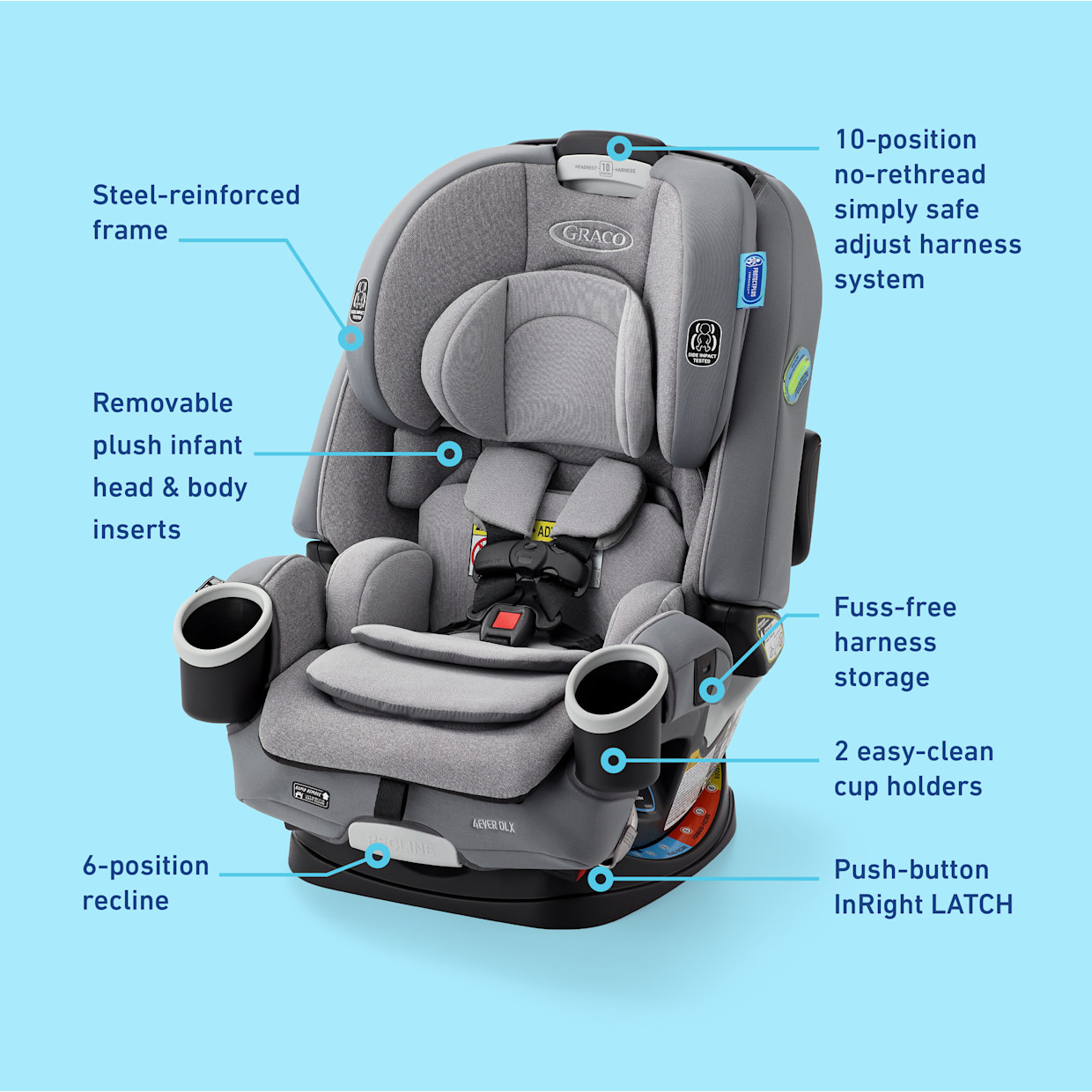 Graco 4Ever DLX 4-in-1 Car Seat - Charlie.
