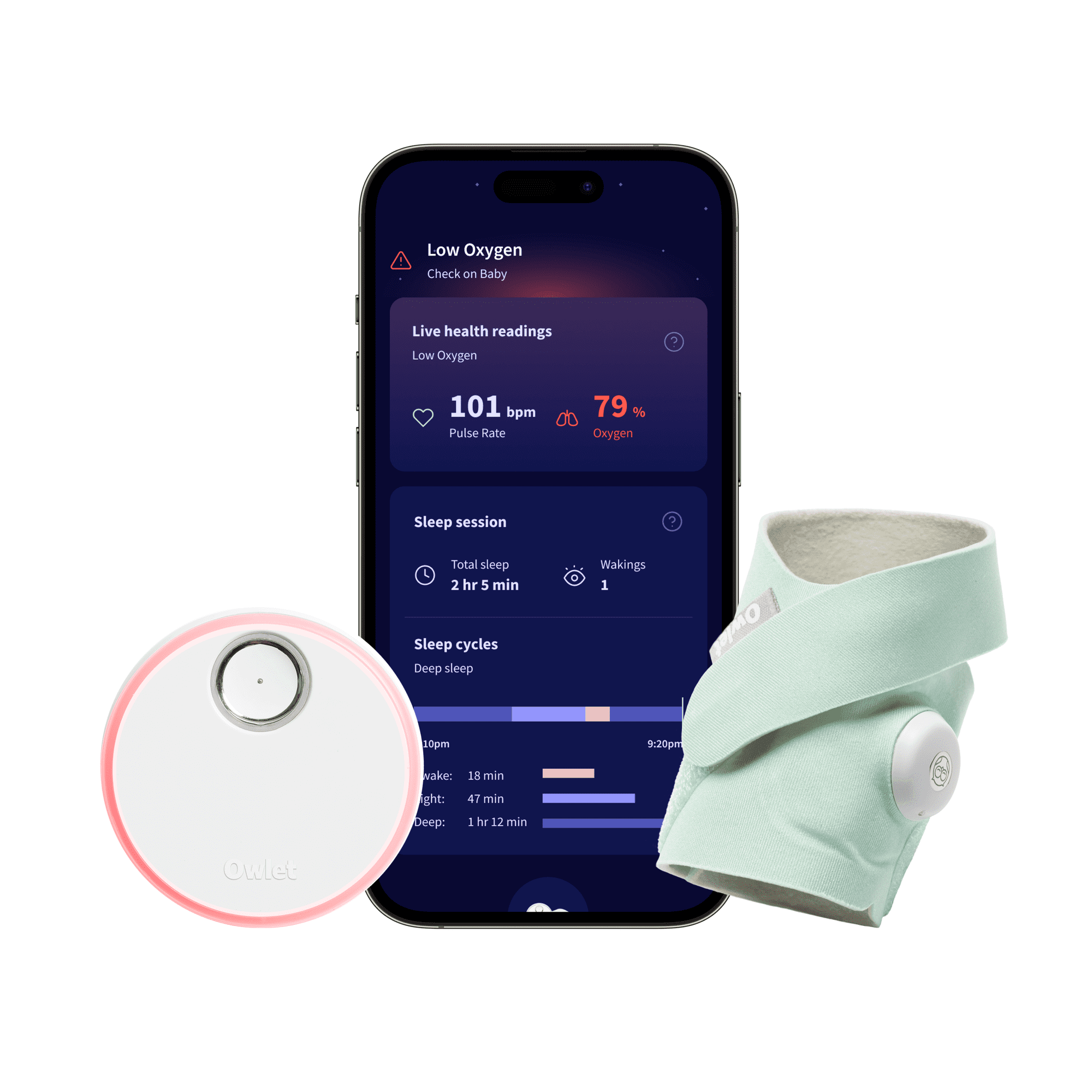  Owlet Dream Sock- FDA-Cleared Smart Baby Monitor - $239.00.