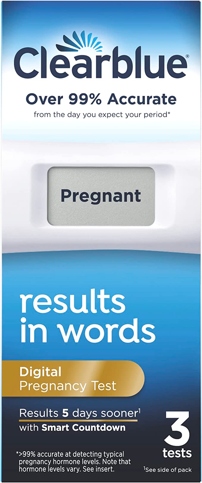 Best Pregnancy Tests to Take in 2024