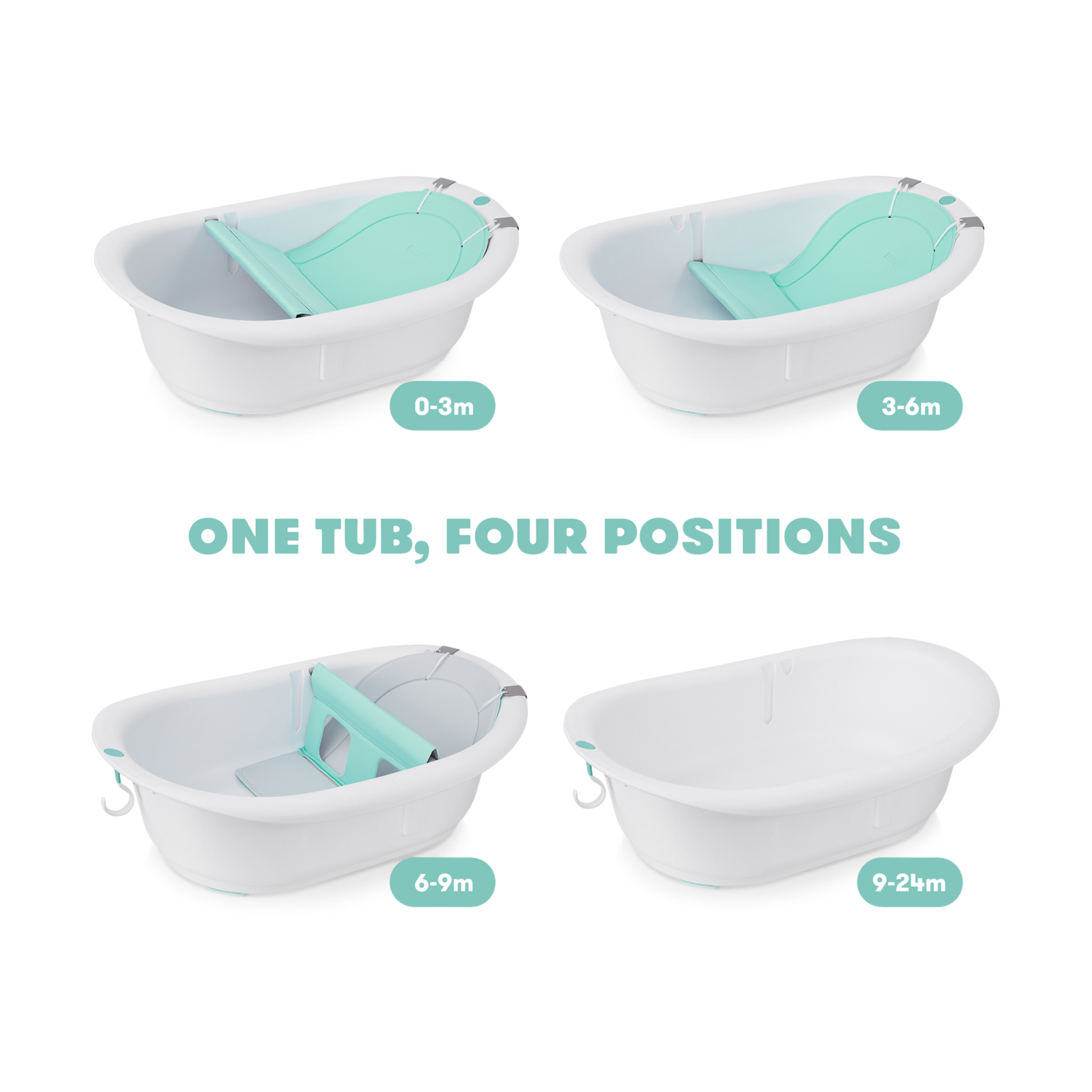 FridaBaby 4in1 Grow With Me Bath Tub Babylist Shop