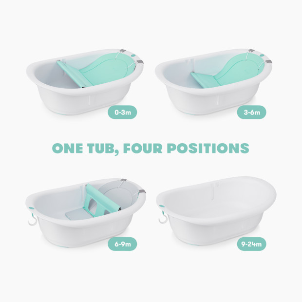 FridaBaby 4-in-1 Grow With Me Bath Tub.