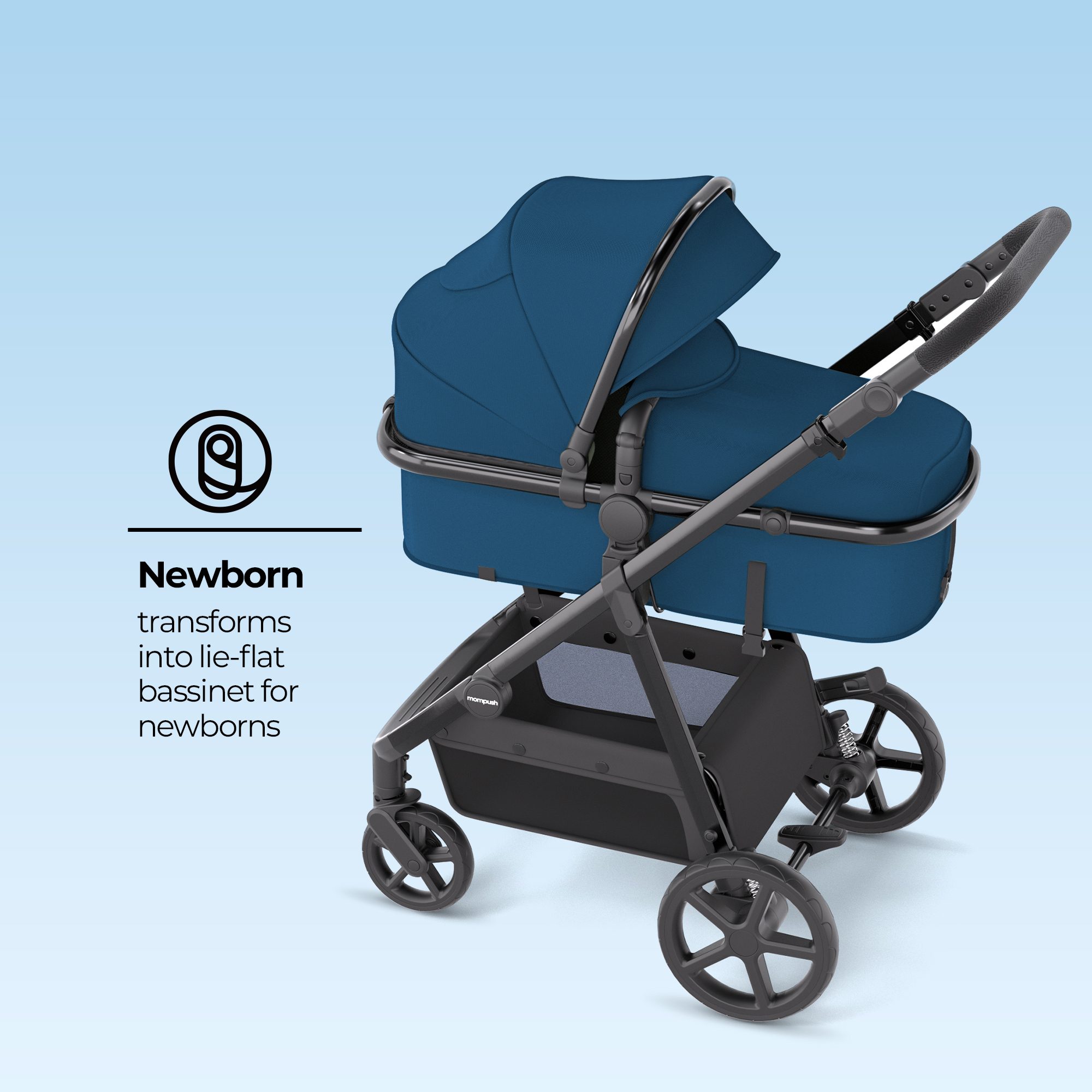 Mompush Meteor 2 Stroller - Navy.