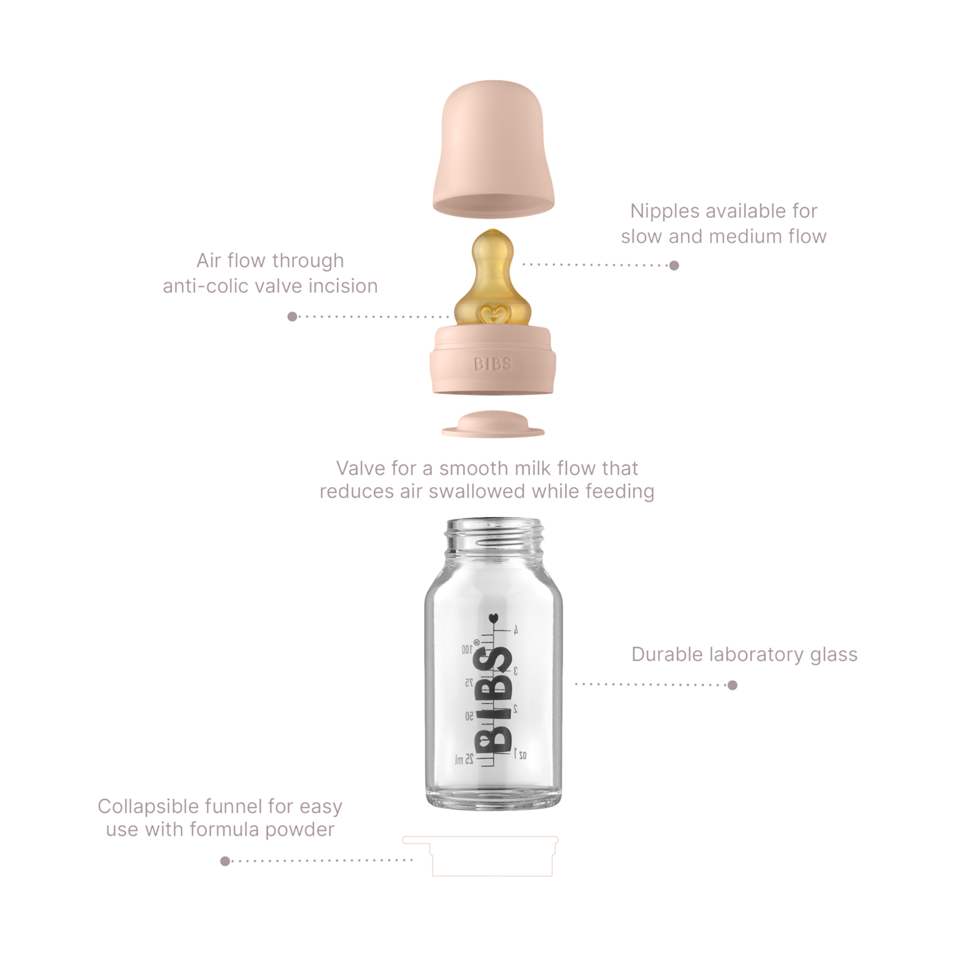 BIBS Baby Glass Bottle Complete Set with Natural Rubber Nipple Dusky