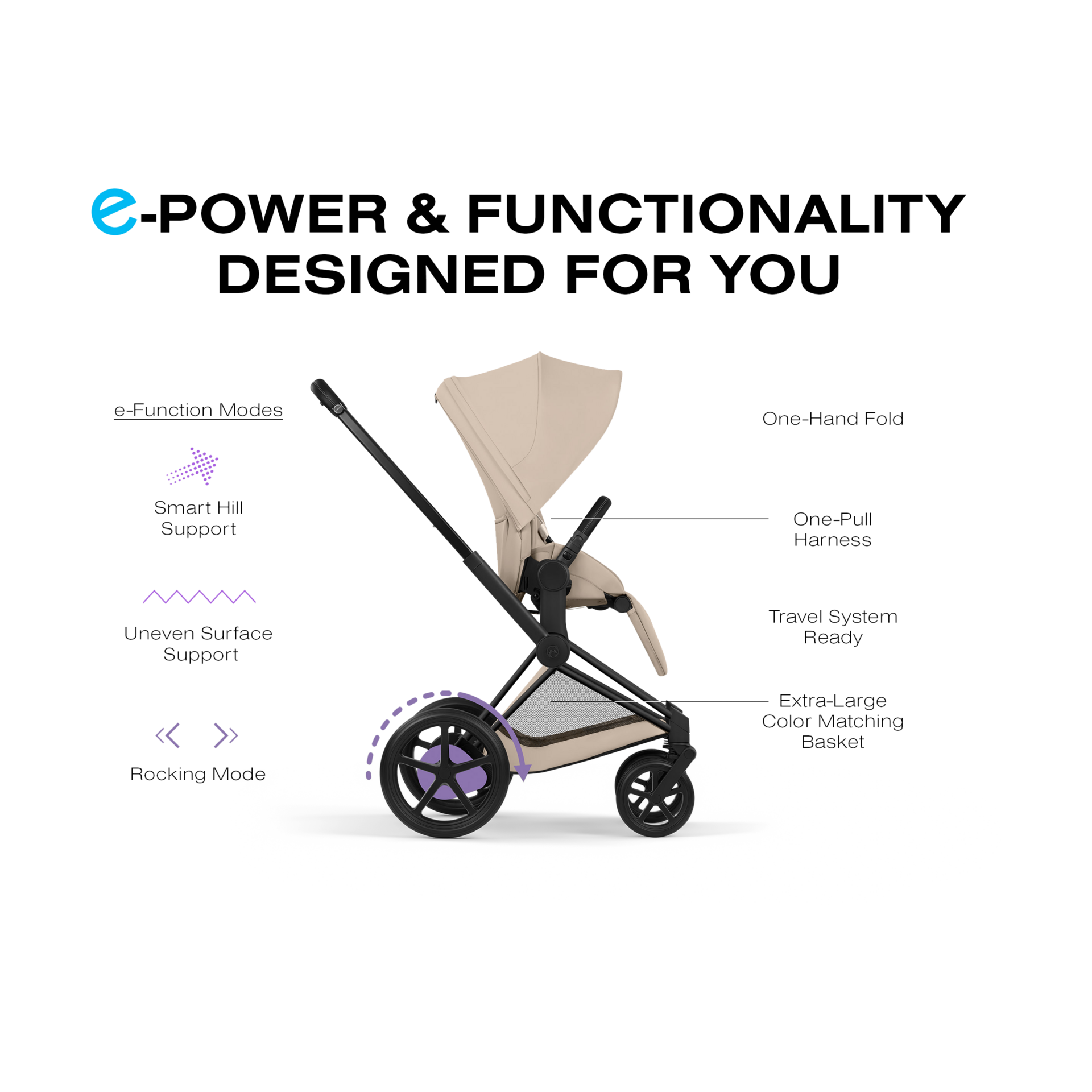 Cybex ePRIAM + CLOUD T + PRIAM Fold Lux Travel System - Cozy Beige.